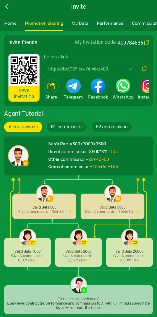 Bet939 Referral Program
